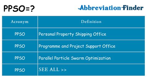 ppso meaning in hindi|PPSO Abbreviation Meaning .